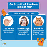 Extra Small Condoms Gag Gift